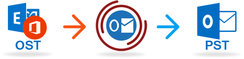 Recovery Toolbox for Outlook - просмотр OST файлов