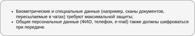 Требования к ПДн согласно Постановления Правительства №1119