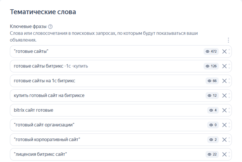Пример ключевых запросов в Яндекс Директ для запуска сайта