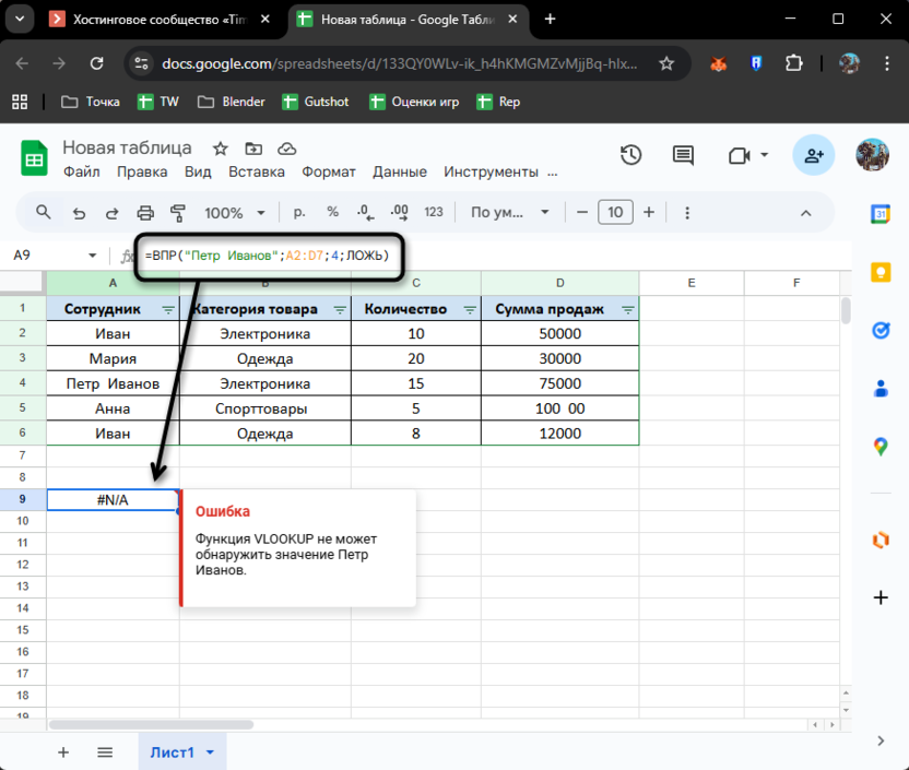 Влияние лишних пробелов на поведение формул в Google Таблицах