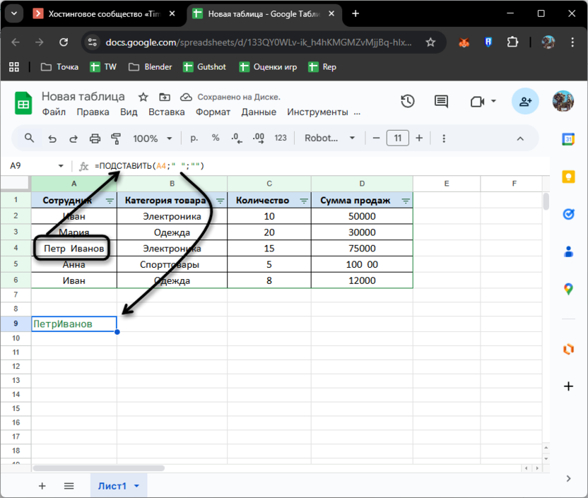 Использование функции ПОДСТАВИТЬ для удаления лишних пробелов в Google Таблицах