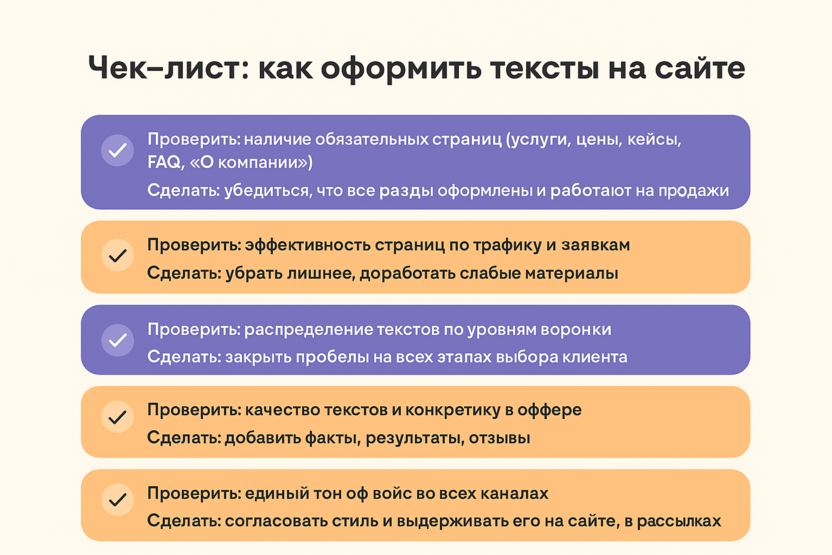 Чек-лист по заполнению сайта контентом