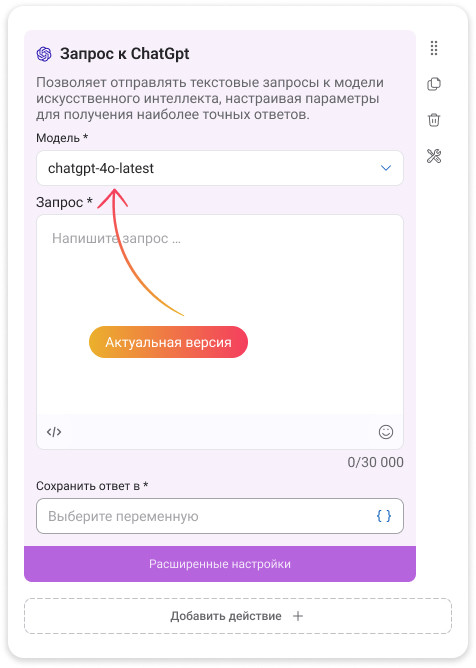 Актуальная версия ИИ