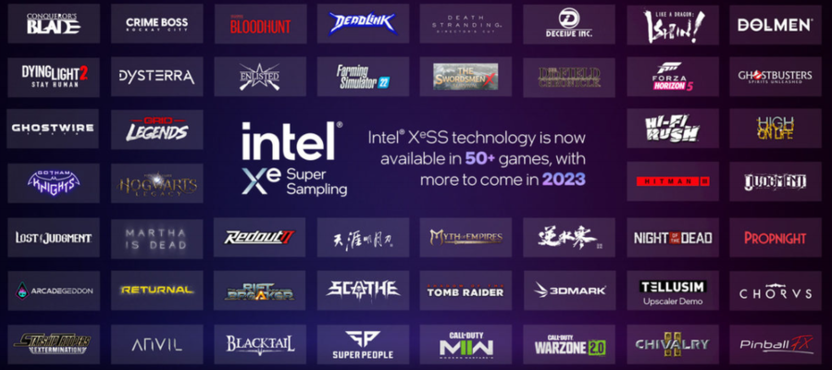 Количество поддерживаемых игр с генерацией кадров от Intel