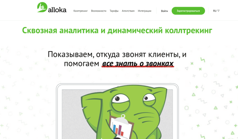 Виджет обратного звонка Аллока