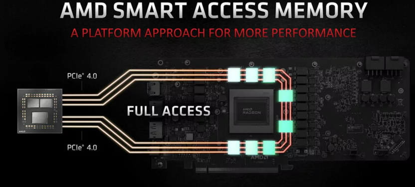 Вторая презентация работы технологии ReBAR