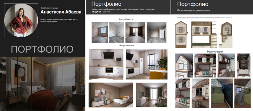 Пример портфолио дизайнера интерьера от ученицы Школы дизайна Маши Черной