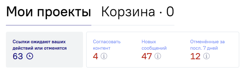 Скриншот LinkSape