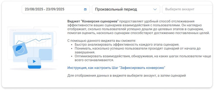 Конверсия сценариев