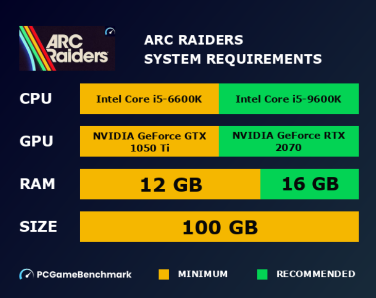 Проверка системных требований при настройке графики в игре ARC Raiders