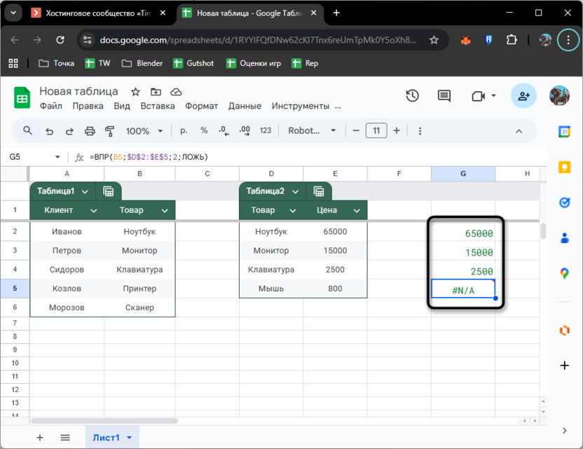 Просмотр работы формулы с ВПР при использовании функции IFNA в Google Таблицах