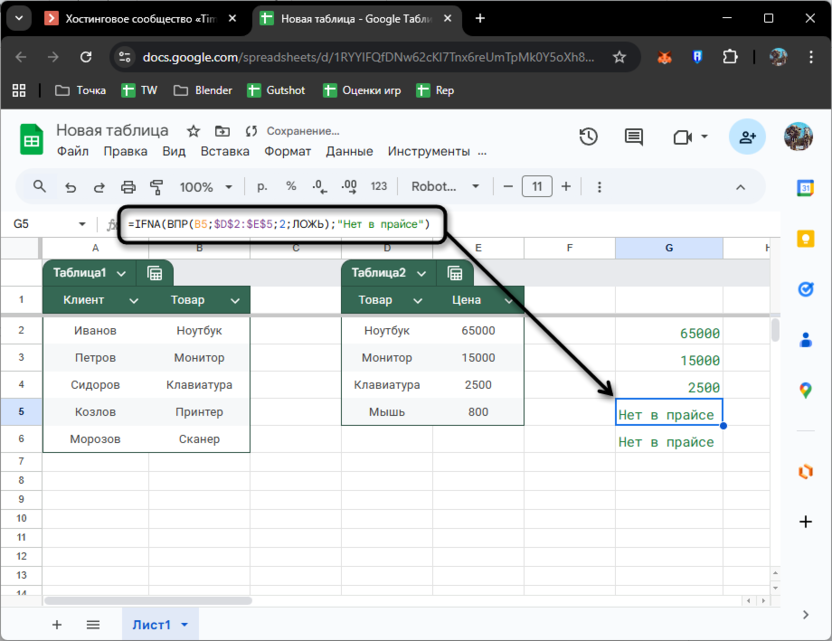 Добавление проверки на ошибку в формуле с ВПР при использовании функции IFNA в Google Таблицах