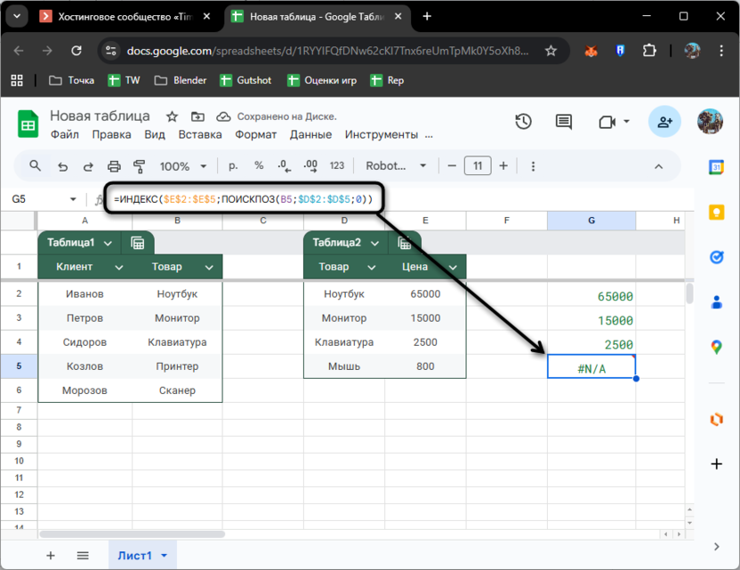 Ошибка во время работы с ИНДЕКС при использовании функции IFNA в Google Таблицах