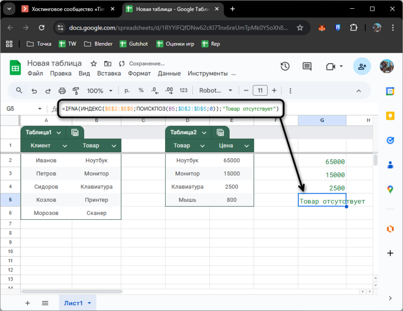 Замена ошибки на уведомление в формуле с ИНДЕКС при использовании функции IFNA в Google Таблицах