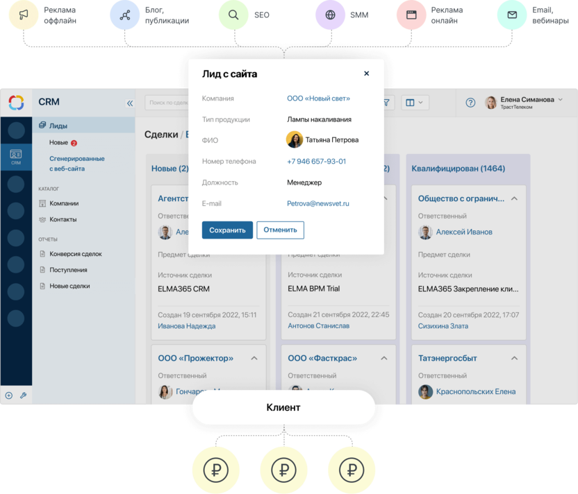Скриншот CRM-системы