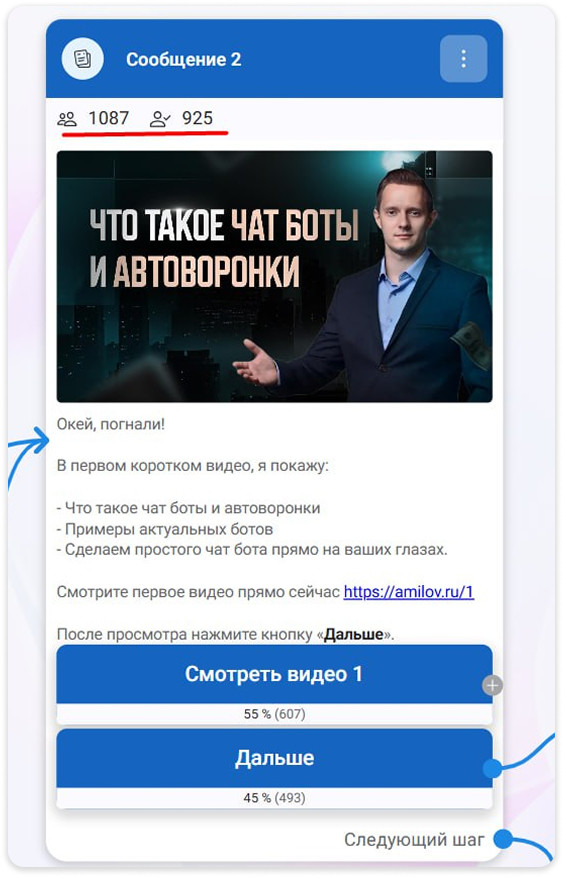 Просмотры и уникальные пользователи