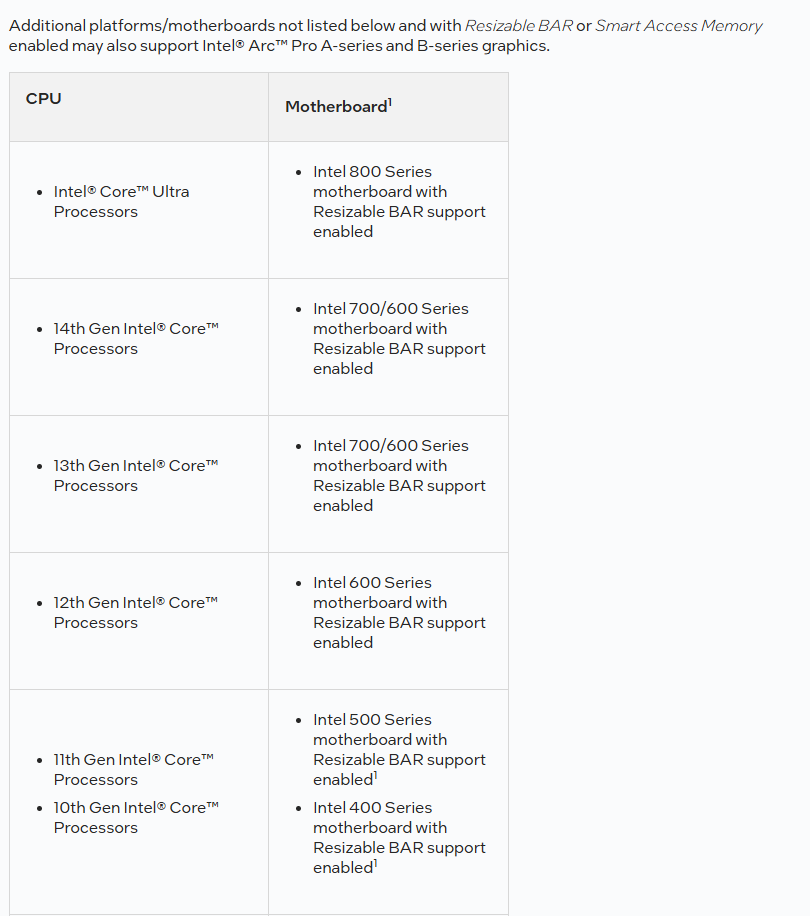 Проверка совместимости для решения проблем с запуском игр на Intel Arc