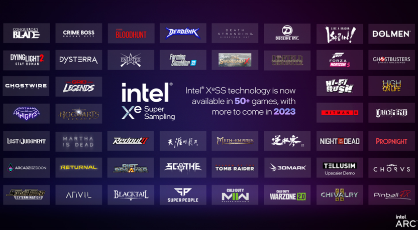 Оценка технологии XESS при выборе видеокарты для игр