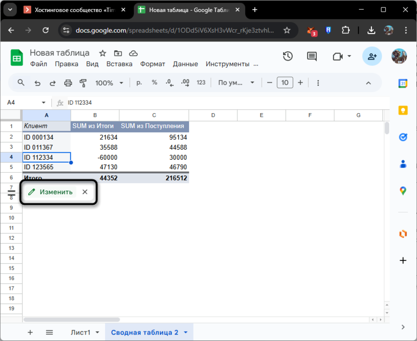 Нажатие кнопки изменить для изменения диапазона сводной таблицы в Google Таблицах