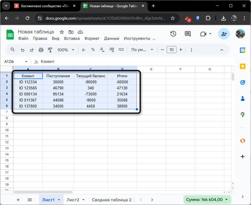 Выделение диапазона для изменения диапазона сводной таблицы в Google Таблицах