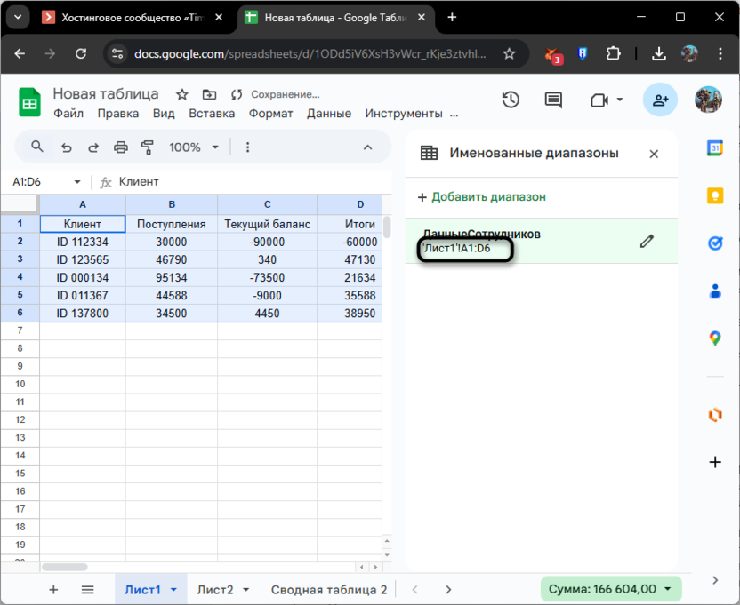 Проверка значений именованного диапазона для изменения диапазона сводной таблицы в Google Таблицах