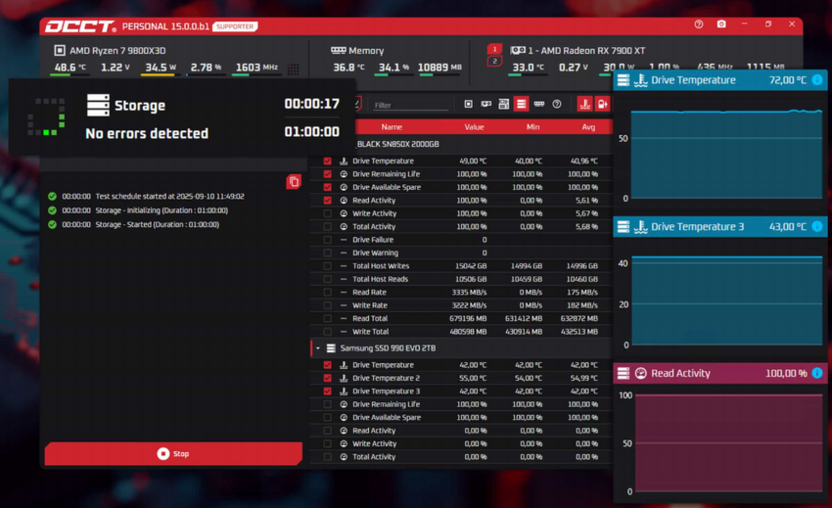 Второй запуск стресс-теста при покупке бу видеокарты