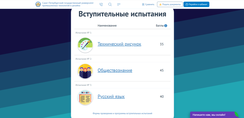 Что надо сдавать на дизайнера интерьера?