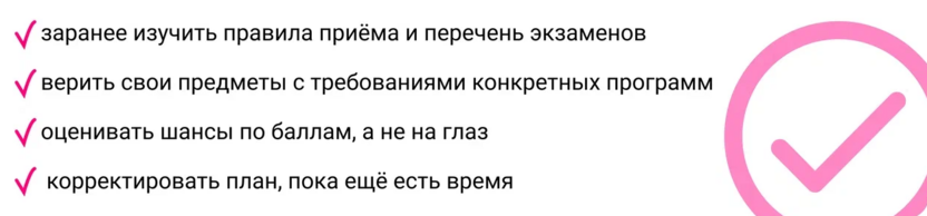 Что нужно делать и что надо сдавать, чтобы поступить на дизайнера интерьера