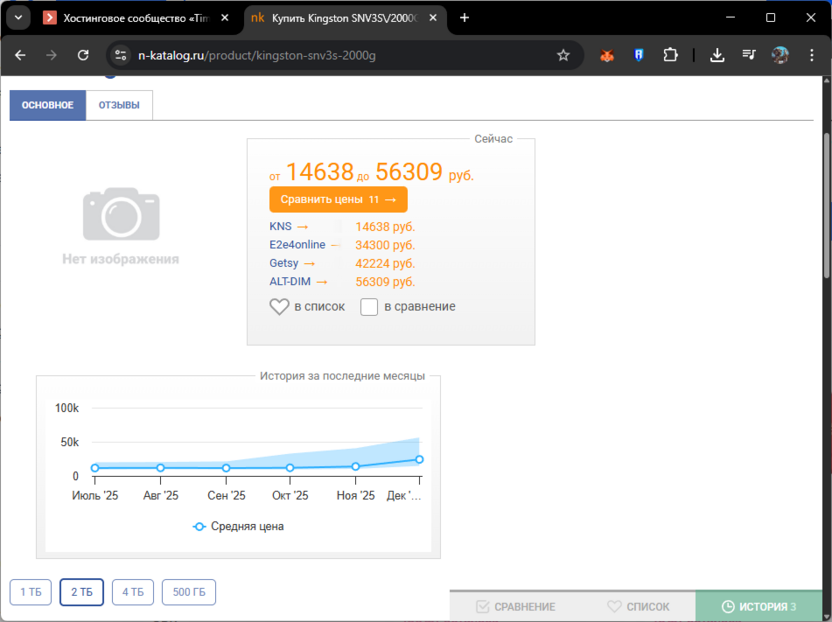 Сравнение цен на устройства при выборе SSD для игр