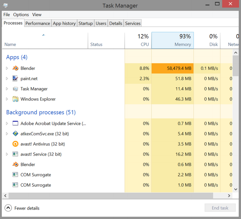 Анализ работы тяжелых программ при выборе объема ОЗУ для игр в 2026