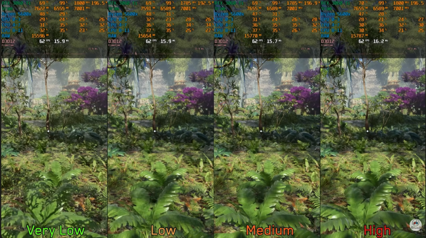 Настройка разных теней в игре Avatar Frontiers of Pandora