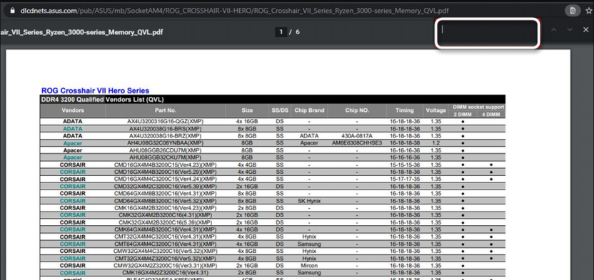 Проверка поддержки материнской платой различных технологий для XMP