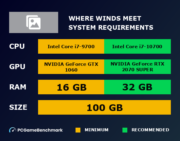 Проверка системных требований перед настройкой графики в Where Winds Meet