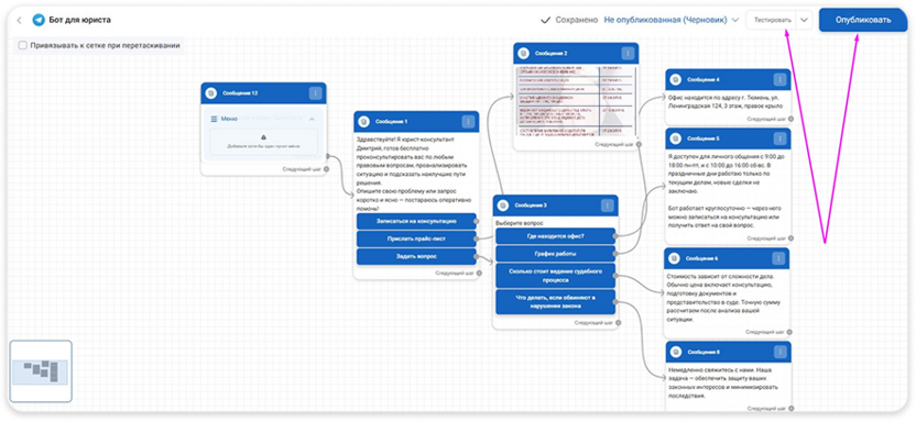 Боты и интеграции в MAX