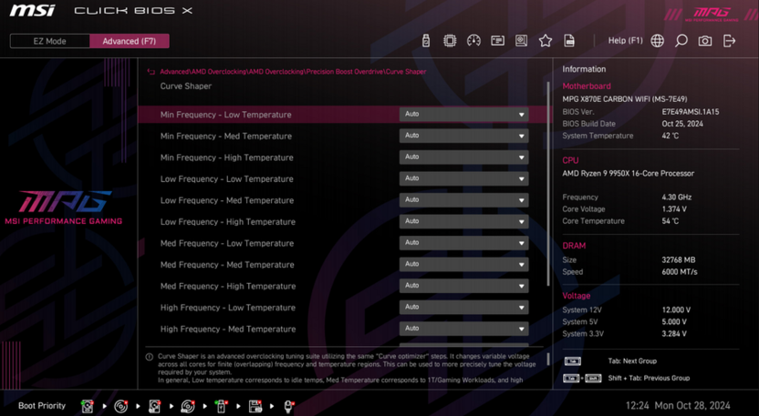 Работа с Curve Shaper для настройки процессора AMD