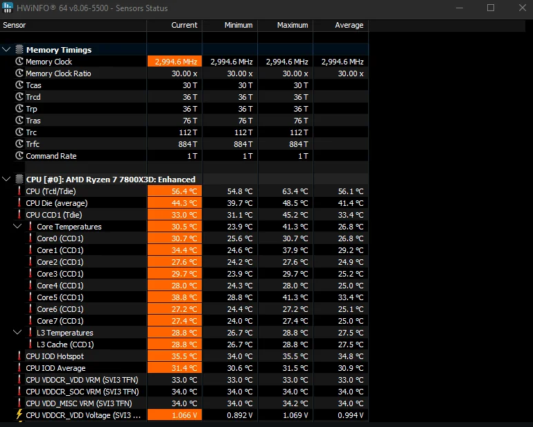 Проверка результатов настройки процессора AMD в BIOS