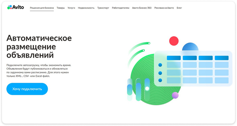 Автопостинг от Авито