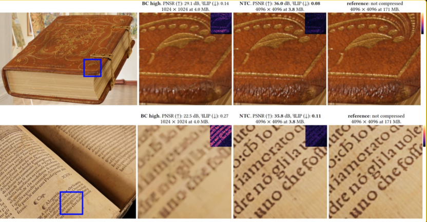 Принцип работы RTX Neural Texture Compression