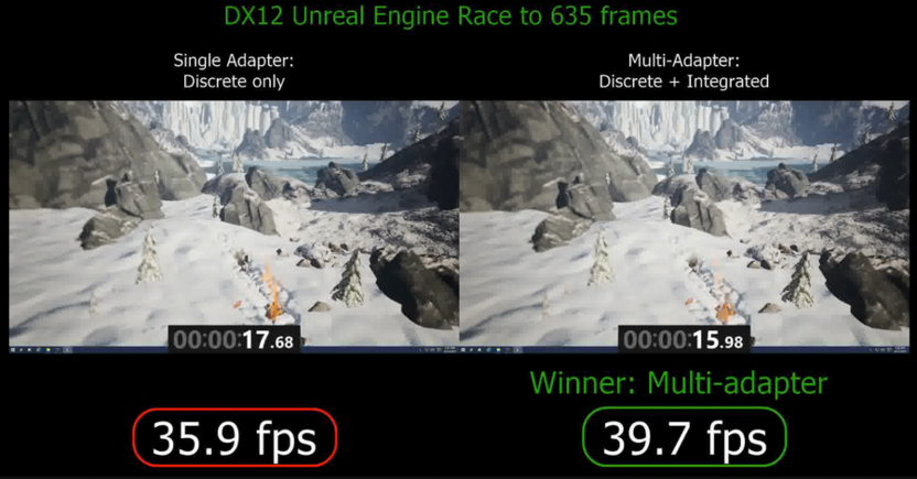 Применение RTX Neural Shaders с другими технологиями