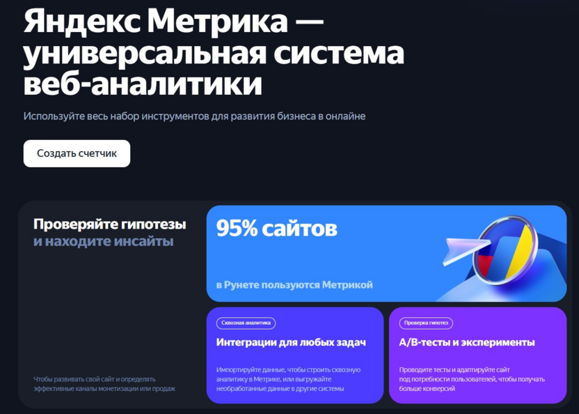 Яндекс.Метрика для аналитики в MAX