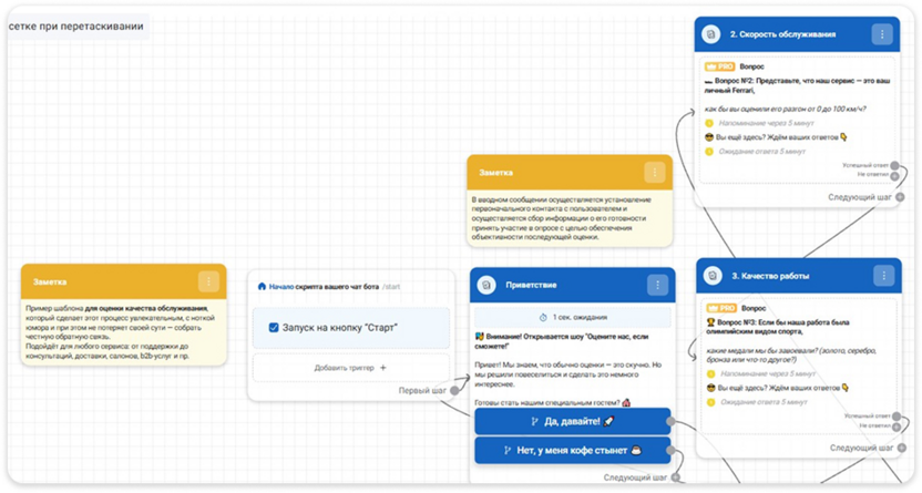 Сбор данных через бота