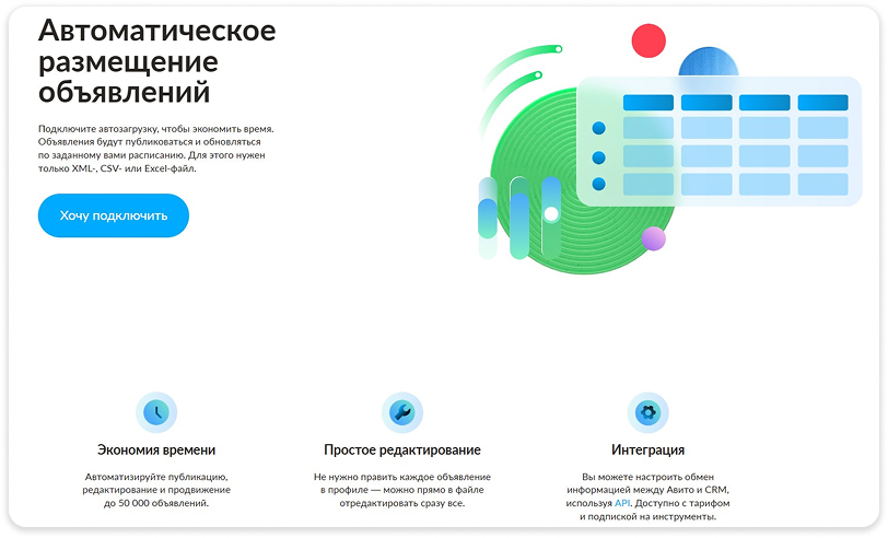 Официальная автозагрузка от Авито