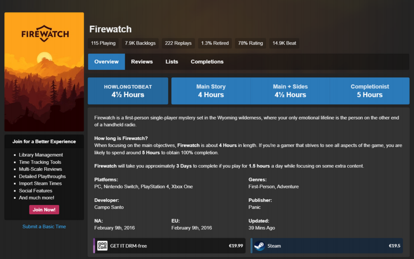 Время прохождения игры Firewatch