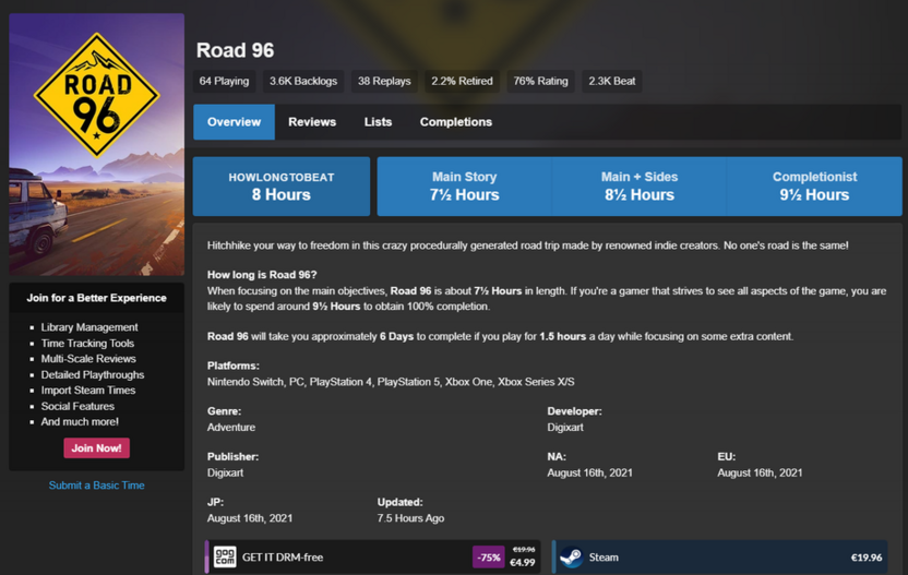 Сколько займет времени прохождение Road 96