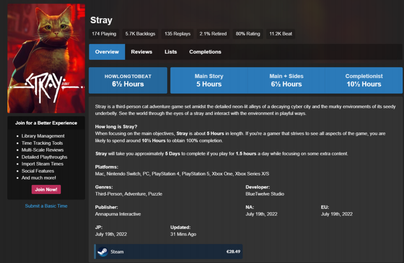 Время на прохождение игры Stray