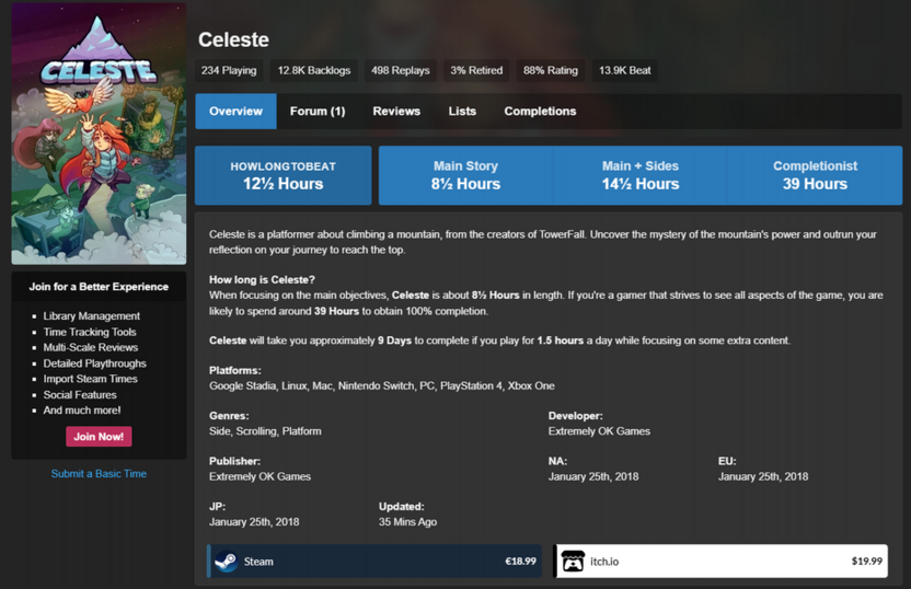 Демонстрация среднего времени прохождения игры Celeste