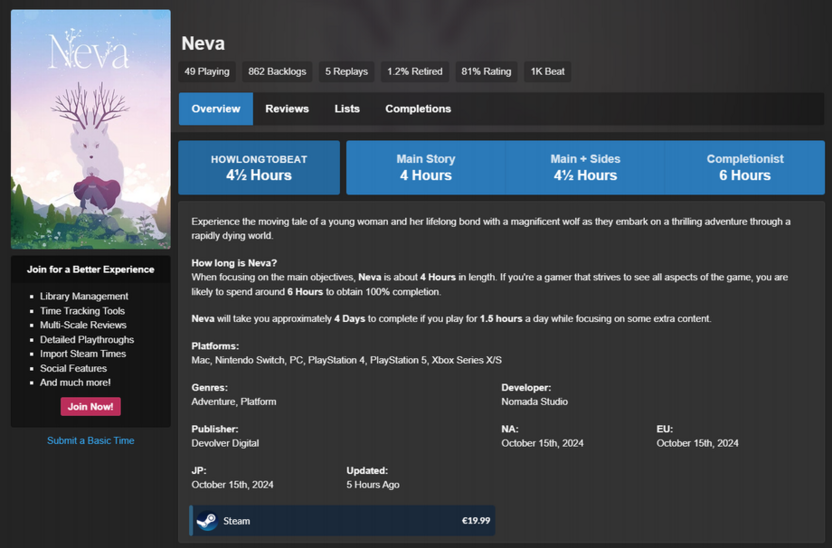 Сколько времени займет прохождение Neva