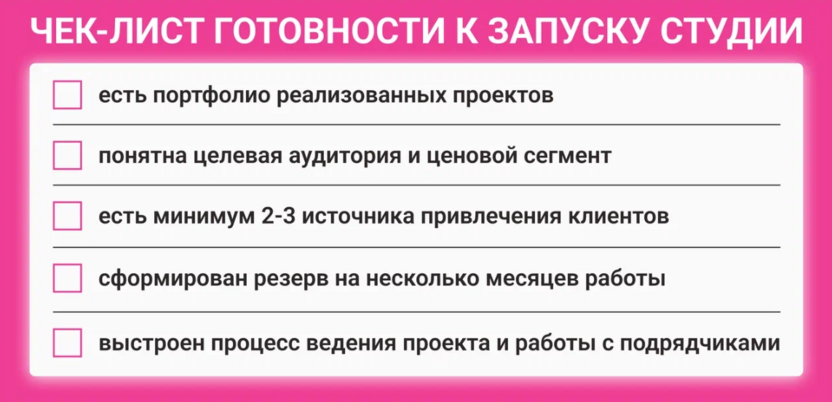 Чек-лист: Как открыть свою студию дизайна интерьера и готовы ли вы?