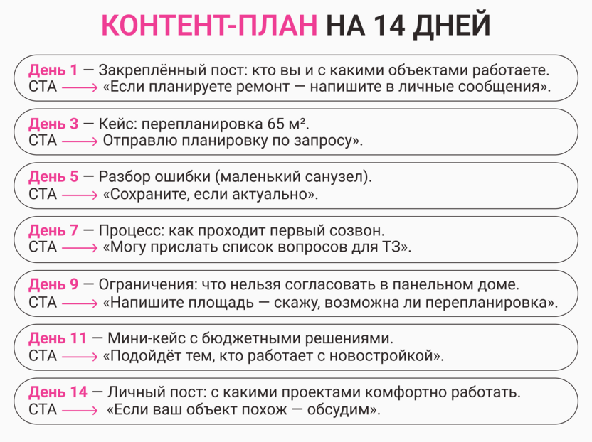 Где искать работу дизайнеру интерьера: контент-план на 14 дней