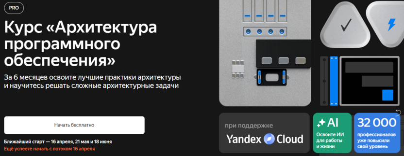 3. Архитектура программного обеспечения — Яндекс Практикум
